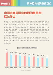 旅行預(yù)訂 互聯(lián)網(wǎng)數(shù)據(jù)資訊中心199IT洞察