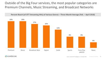 互聯(lián)網(wǎng)數(shù)據(jù)中心與199it 數(shù)字化時代的數(shù)據(jù)服務(wù)探析