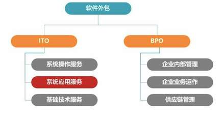 復牌暴跌56%成交量創歷史之最 凌志軟件，是抄底良機還是風險陷阱？